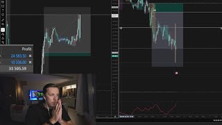 Trading Live Made $64,691 (THIS STRATEGY IS INSANE)