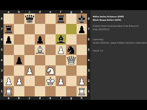 Dmitry Frolyanov - Sergey Katkov | Sicilian Defense | 2003