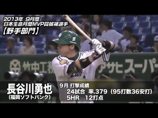 2013年 9月度 日本生命月間MVP賞 候補選手【野手部門】
