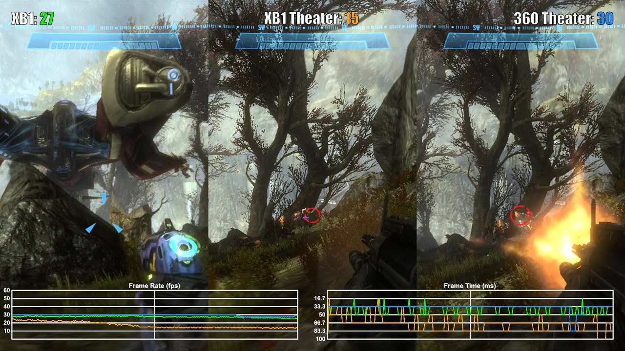 YouTube video: YouTube video player