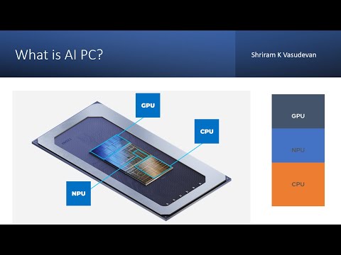 1 What is LLM LLM Types LLM Benefits LLM Challenges