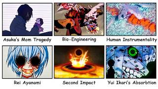 Download lagu MOST HORRIFYING Experiments in Evangelion mp3