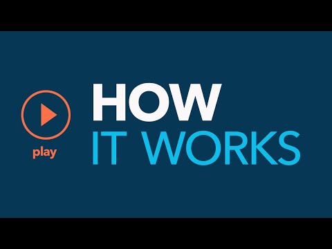 HCC Risk Adjustment Coding Software for Healthcare | ForeSee Medical