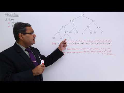 Data Structure Getting Started