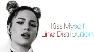 G.R.L~Kiss Myself (Line Distribution)