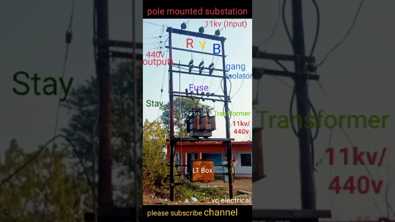 pole mounted substation #11kv/440v#vc Electrical