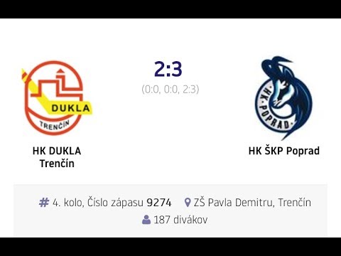 4.kolo " O Majstra "Dukla Trenčín - HK ŠKP Poprad