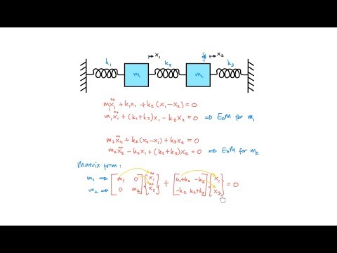 Mechanical Vibration: MDOF Deriving Equations of Motion (A Quick Way)