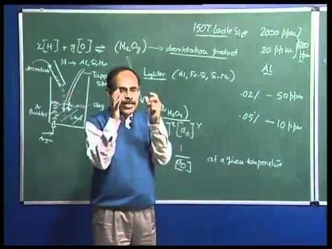 DeOxidation, Ladle and Tundish Metallurgy Part 1