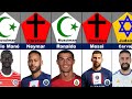 Religion of famous football players