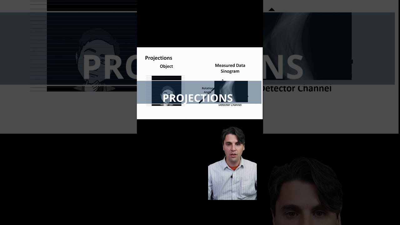 Filtered Backprojection FBP (#shorts) [CT image reconstruction]