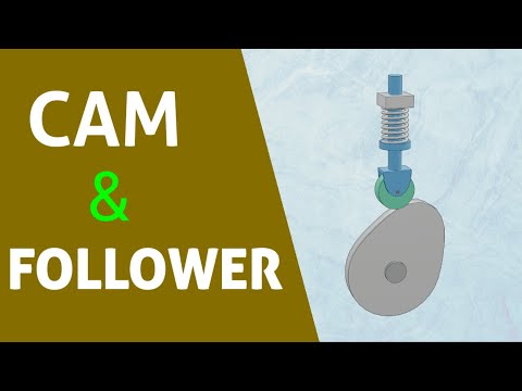 Cams and Followers | What is Cam and Follower and Why they are used