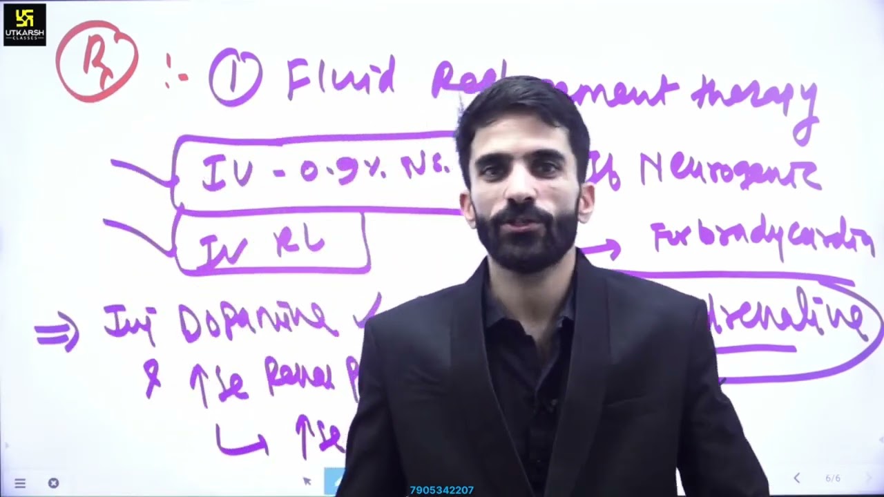 3.6 Shock, Reumatic fever, Vulvular Disease/msn