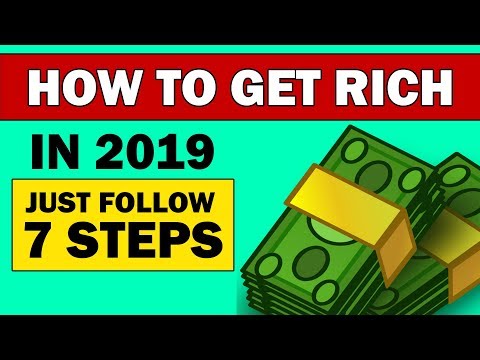 How To Write a Business Plan To Start Your Own Business