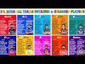 IPL 2026 All Teams Retained And Released Players List Ft RCB CSK KKR RR MI SRH LSG GT DC PBKS