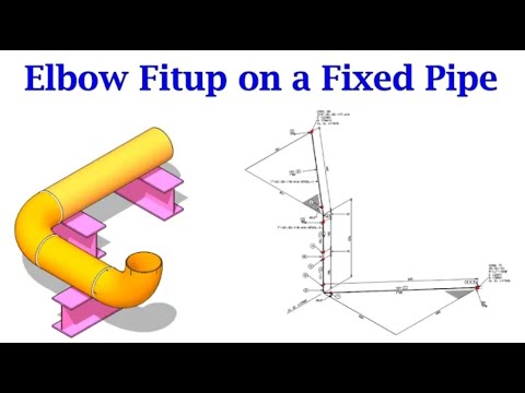 API 650 STORAGE TANK BANDING AND PEAKING SOULTIONS TUTORIAL
