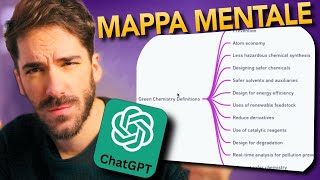 Interi Libri in una Pagina con ChatGPT (Risultati Incredibili) - Mappe Mentali e Diagrammi di Flusso