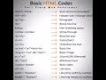 Html Tutorial For Beginners To Learn Html For Beginners Html Tutorial For Beginners