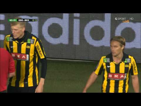 Allsvenskan 2012: IFK Göteborg - BK Häcken