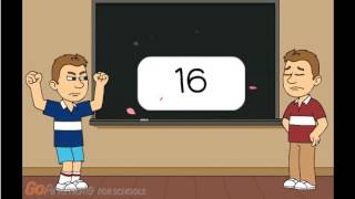 Naoki's Behavior NUmber Day 1