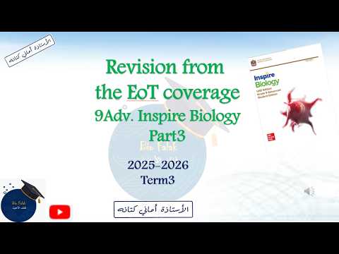 شرح هيكل منهج انسباير الجزء الثالث