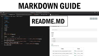 Оформления файла README md. Markdown синтаксис.