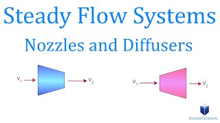 Steady Flow Systems - Nozzles and Diffusers | Thermodynamics | (Solved examples)