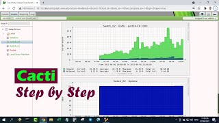 Free Network Monitoring Cacti Step by Step