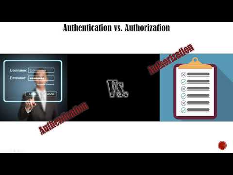 1st YouTube video about what is an authorization