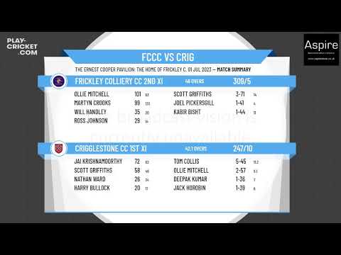 Pontefract & District CL - Division 2 - Frickley Colliery CC 2nd XI v Crigglestone CC 1st XI