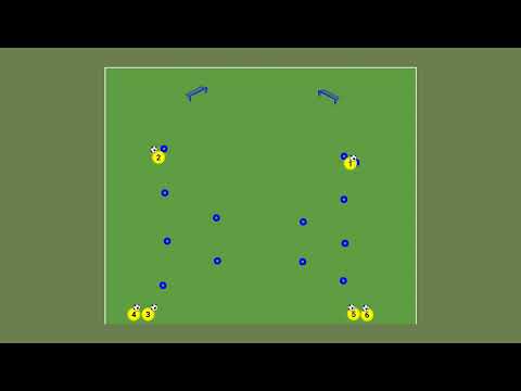 conducerea mingii, zig zag, zidan si sut