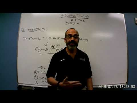 Buddha 1  The 1st Noble Truth