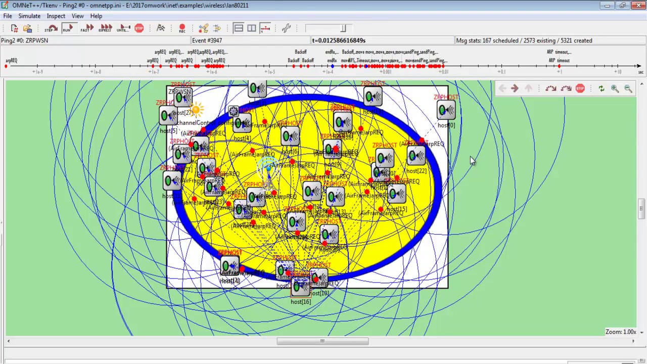 zrp routing protocol Network Simulator code