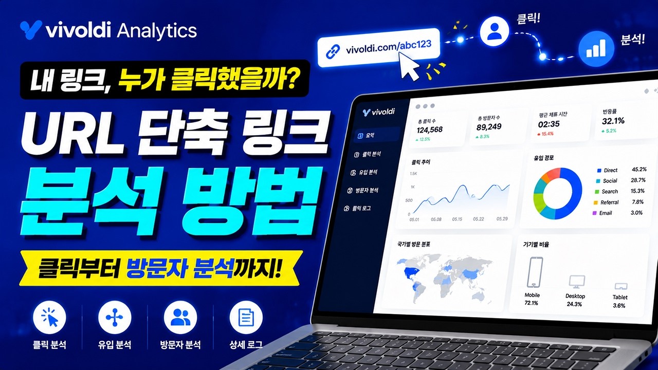 URL 단축 링크 분석 방법 | 클릭부터 방문자 분석까지 비볼디 Analytics
