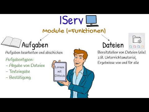 Complete and submit assignments on IServ (tutorial for students)
