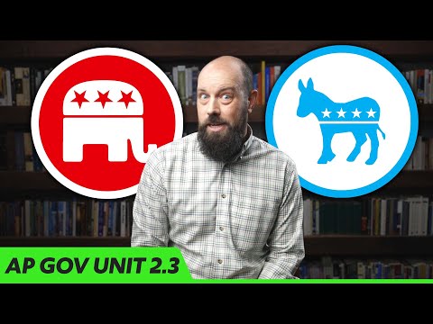Congressional BEHAVIOR [AP Gov Review, Unit 2 Topic 3 (2.3)]