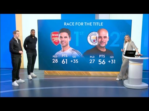 Will Arsenal Be Champions? Ashley Williams Predicts the Premier League Winner as City Close the Gap