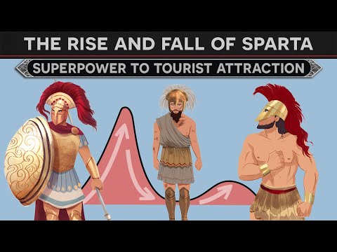 The Rise and Fall of Sparta - From Superpower to Tourist Attraction DOCUMENTARY