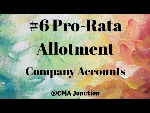 1 Company Accounts And Audit| Accounting of Shares And Debentures | CMA INTER |CA INTER