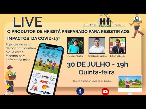 O produtor de HF está preparado para resistir aos impactos da Covid-19?