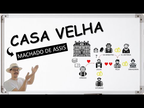 Casa velha, de Machado de Assis - Resumo com Mapa Mental