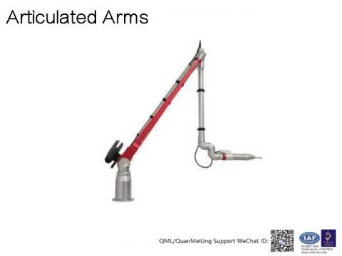 Articulated Arms