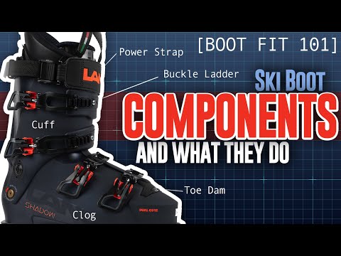 Ein Leitfaden zu Skischuhkomponenten und ihrer Funktion | Boot Fit 101