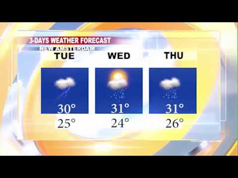 Republic Services Workday Password Reset All information