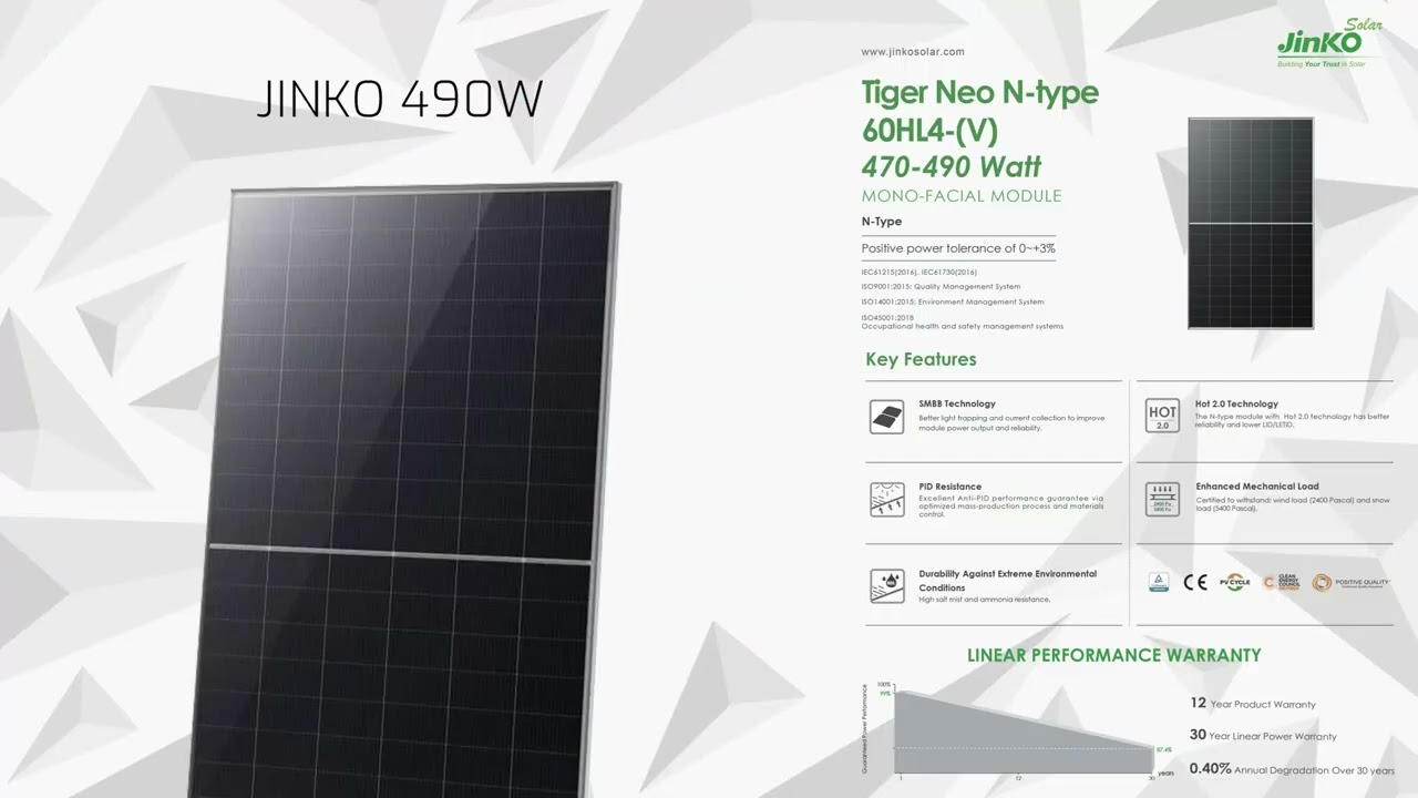 Podstawy Fotowoltaiki - Szkolenie