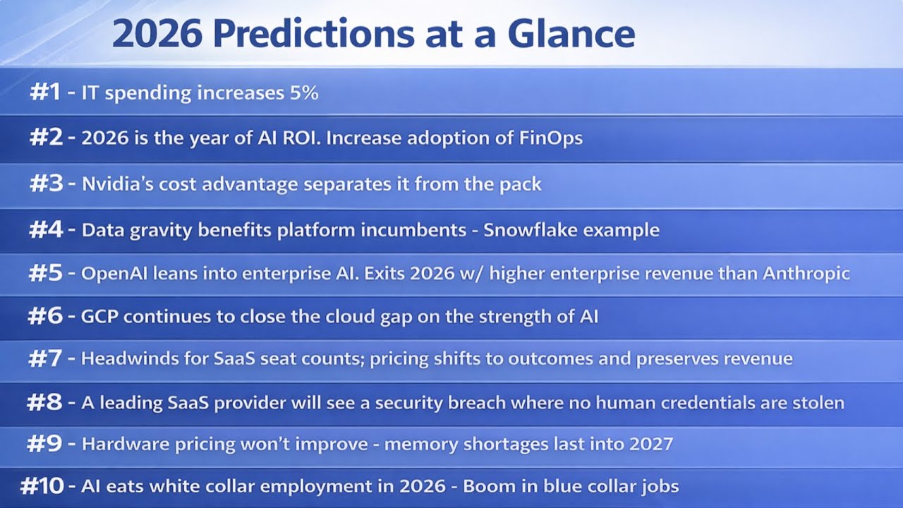 siliconangle.com - Dave Vellante - Enterprise technology predictions: What's coming in 2026