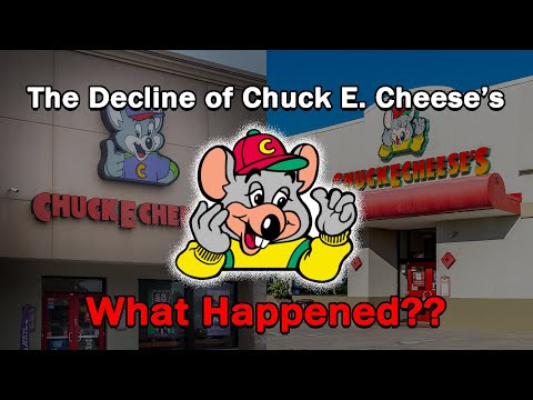 , title : 'The Decline of Chuck E. Cheese's...What Happened?'