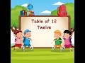 Table of 12, 12x1=12 Multiplication, Table of Twelve Tables,  Multiplication Time of tables - Maths