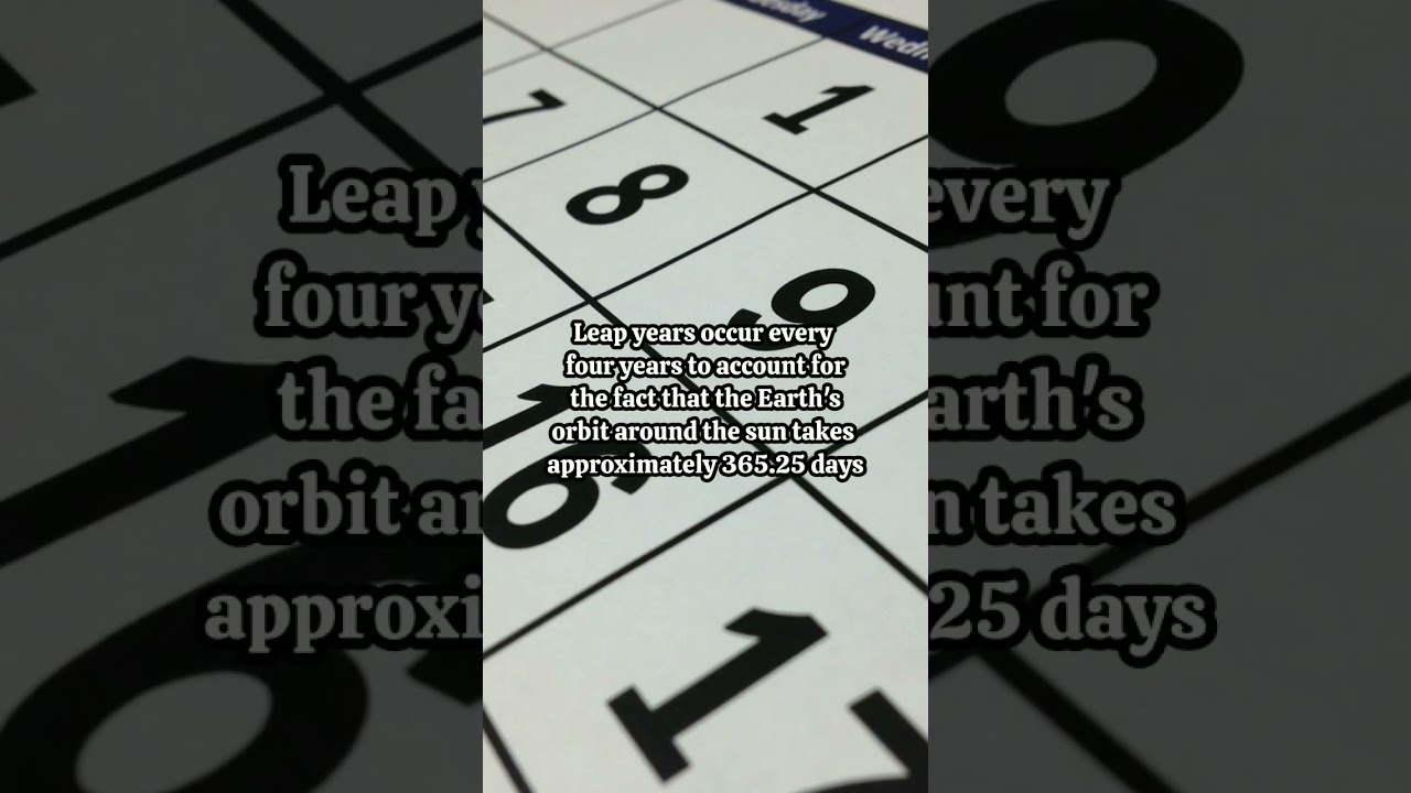 What is Leap Year