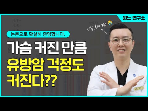 가슴커진 만큼 유방암 확률도 증가? | 윈느성형외과 라벨윈느 유튜브 영상